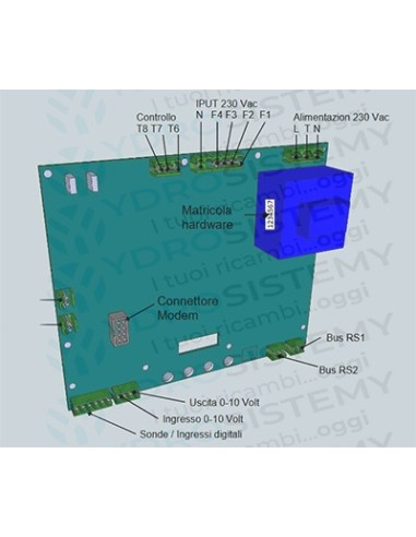 Scheda Caldaia Eterm01