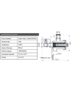 Defangatore Magnetico Bianco 3/4" sotto caldaia 2