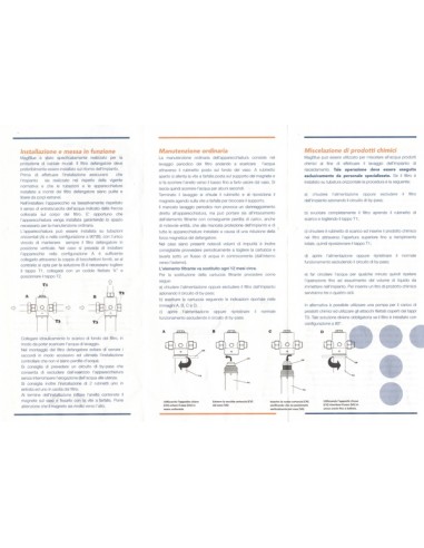 Defangatore Magnetico Mag Blue 3/4" in ottone