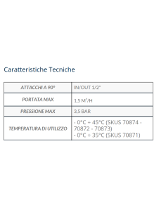 Dosatore Di Sali Polifosfati Dosablue One By Pass con Chiave con attacco 90° 2