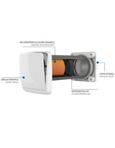 Sistema VMC Spectre Active 2.0 - con Telecomando Ø 160 - Master