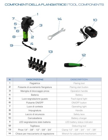 Flangiatrice Cartellatrice a Batterie FLA-900 Li Diametri 1/4" - 3/8" - 5/8" - 3/4" in Kit con Valigetta