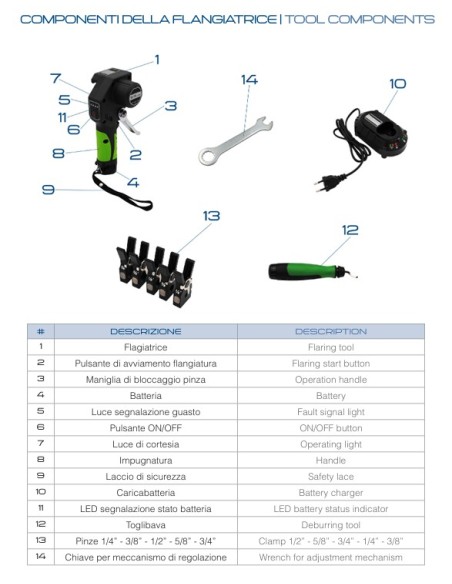 Flangiatrice Cartellatrice a Batterie FLA-900 Li Diametri 1/4" - 3/8" - 5/8" - 3/4" in Kit con Valigetta