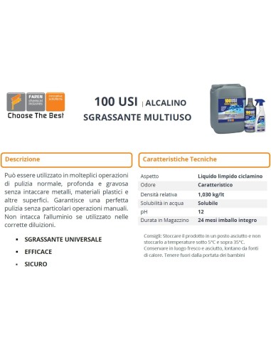Sgrassante Spray Sporchi Pesanti Multiuso Alcalino Spray750ml. 100 USI