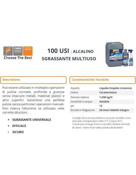 Sgrassante Spray Sporchi Pesanti Multiuso Alcalino Spray750ml. 100 USI