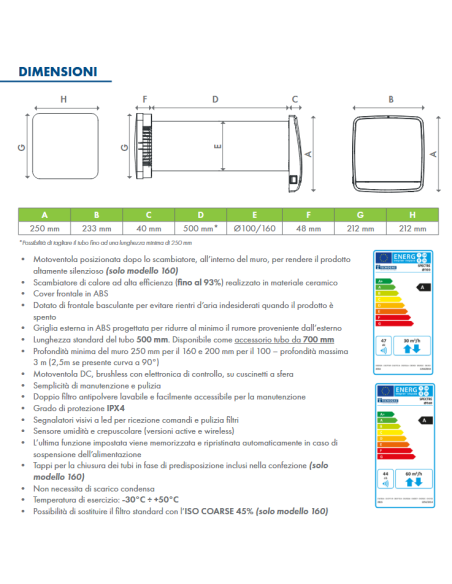 Sistema VMC Spectre Active 2.0 - con Telecomando Ø 160 - Master