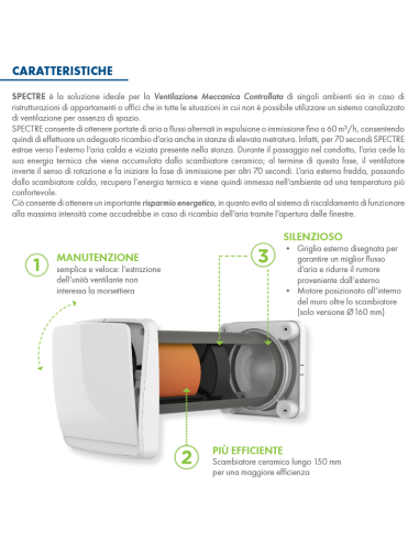 Sistema VMC Spectre Active 2.0 - con Telecomando Ø 160 - Master