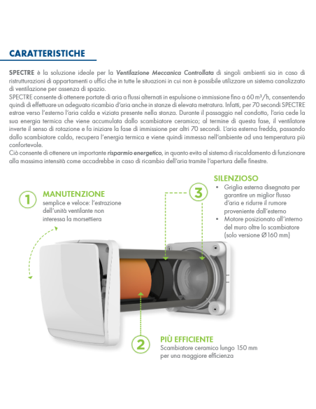 Sistema VMC Spectre Active 2.0 - con Telecomando Ø 160 - Master