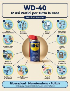 Lubrificante Spray WD40 ml.400 Doppia Posizione di Getto 2