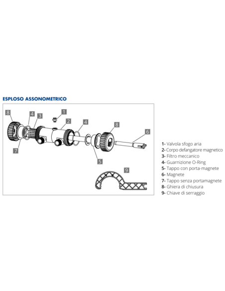 Defangatore Magnetico Idramag Compact k con valvola 3 vie e Raccordo ad Angolo con ghiere girevoli
