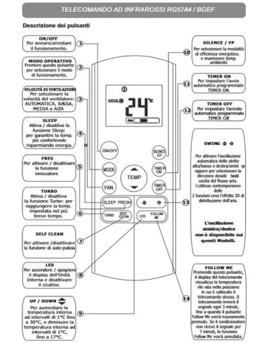 Telecomando Unical Air Cristal 2017 RG57A8 Originale