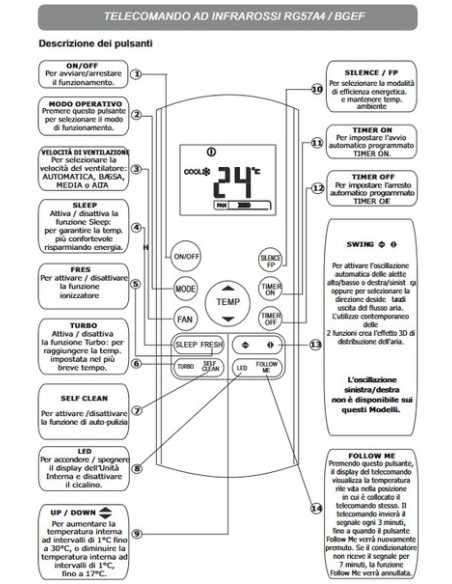 Telecomando Unical Air Cristal 2017 RG57A8 Originale