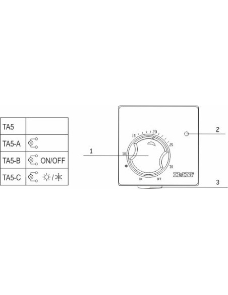 Termostato Ambiente a Rotella Meccanico a Parete con Spia a Led 3 Contatti Ta5-B interruttore On/Off